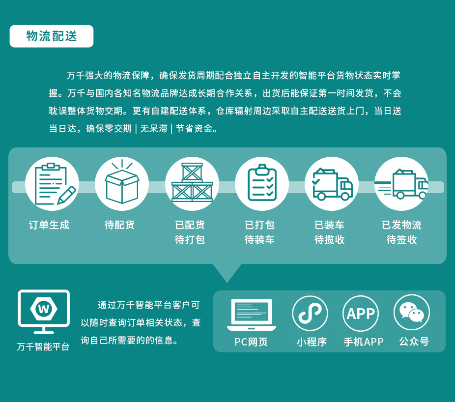 U型螺栓 U型卡 不銹鋼（304/316）碳鋼 合金鋼,萬千緊固件